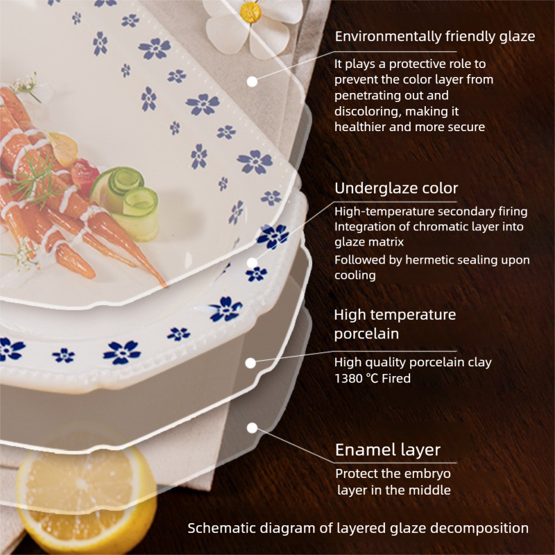 Underglaze Porcelain Tableware Gift Customization Good-looking Dishes Suit Household Tableware Rice Bowl Noodle Bowl Gift Box