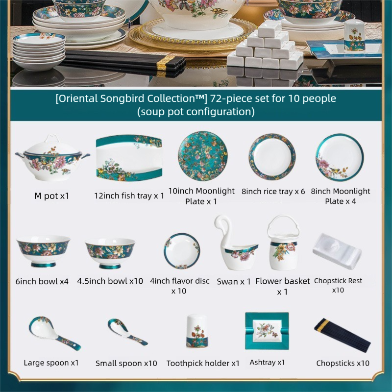 Jingdezhen Bone China Tableware Set Custom Chinese Style Flower and Bird Bowl and Plate Set High Aesthetic Housewarming Gift Set