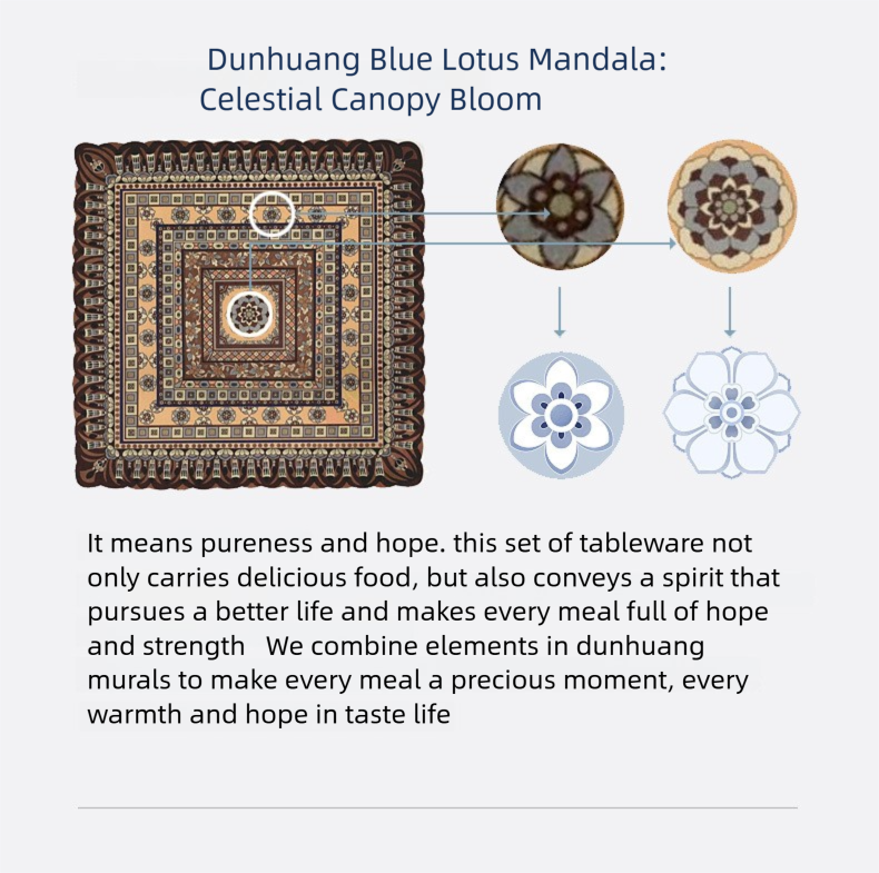Dunhuang Cultural and Creative Tableware Set Custom Dinner Plate Pure White Relief Bowl Plate Chopsticks High-Value Ceramic Tableware Gift Set