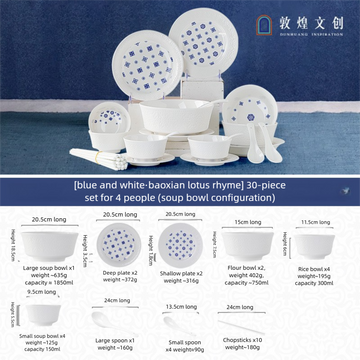 Dunhuang Cultural Creative Ceramic Tableware Gift Set – Custom Bowls, Plates & Chopsticks