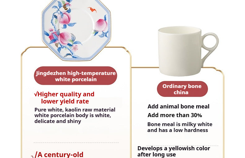 Jingdezhen Source Factory Holiday Gift Set Afternoon Tea Coffee Cup Saucer Tea Set Mug Milk Tea Cup